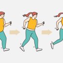 피트니스 오름 이미지