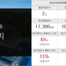 호반정공인중개사사무소 이미지