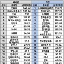 에스엠에너지&컴퍼니 이미지
