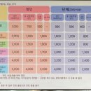 자연생태공원 수목원 야외1 이미지