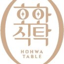 호화퓨전