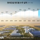 (주)주주에너지 이미지