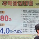 근저당 방식 확산 조짐에도 '통계는 無' 이미지