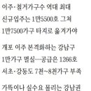 강남시장(4) 이미지