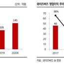 종합광고사 이미지