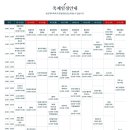 상현농장 이미지