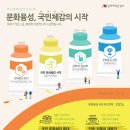 아리랑태권도 동행미디어 시대