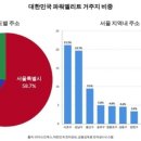 강남-298 이미지