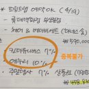 포켓유니버스 | 아기용품 ) 🪑 스토케 트립트랩 하이체어 후기｜비치우드 vs 오크 비교 + 베이비세트 가격