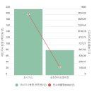 (주)에스제이티 이미지