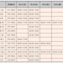 화순센터-비상1 이미지