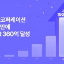 채널 이미지