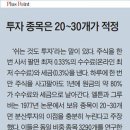 철저한 분석·기회 포착·인내심 3박자 갖춰야… 조바심 내지 말고 목표 도달하면 가차 없이 팔아라 이미지