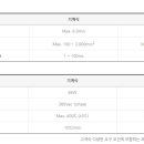 케이엘에너지 이미지