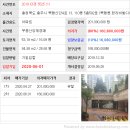 목행산단4로 이미지