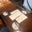 고봉초등학교 | 합정역 맛집 멜드바이기치죠지 내돈내산 솔직후기