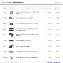 9950X3D+RTX5090 최종견적 조언 부탁드립니다 이미지