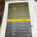 뉴아트복싱클럽 시지점 | 대구 다이어트 시지 복싱 뉴아트복싱클럽 추천