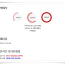 (주)하이덴탈코리아 이미지