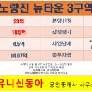 뉴동아공인중개사사무소 이미지