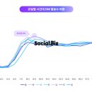 골든타임시계