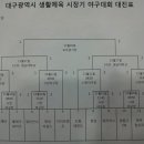 대구광역시장기 경기일정(11/11) 이미지
