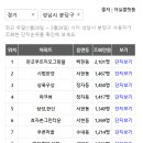분당우성시장 이미지