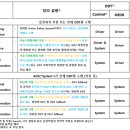 J3016 이미지