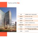 비전병원 사거리 이미지