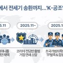 K공조시스템