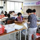 용지우체국 네이버블로그