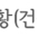 산성대로173번길 이미지