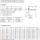 midas/design+/steel/basement 설계시 앵커정착길이의 이해 이미지