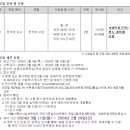 삼호서초등학교 이미지