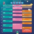 드림인코 | 뒤늦게 쓰는 2024 GMF_그랜드민트페스티벌(24.10.27_일)