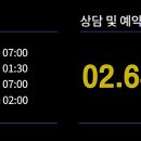 내몸편안한의원 이미지