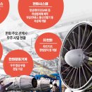 스페이스허브