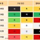 용지지 이미지