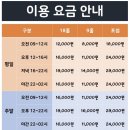 동탄스크린은 아폴로골프존에서