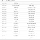 성일통상(주) 이미지