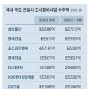 구산-023 네이버블로그