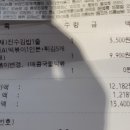 김밥의진수뉴코아아울렛