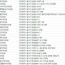 김병삼치과의원 이미지