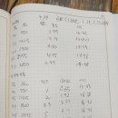 한국전력공사 (전력연구원) 이미지