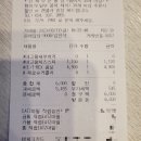 롯데리아 영천시장점 이미지