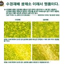참살이축산