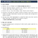 최고입찰 - 용인시 처인구 | 최고입찰