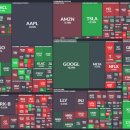 유가 태양광 이미지