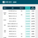 다비치안경 원당시장사거리앞점 이미지