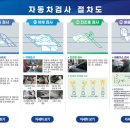 수원자동차검사소 이미지